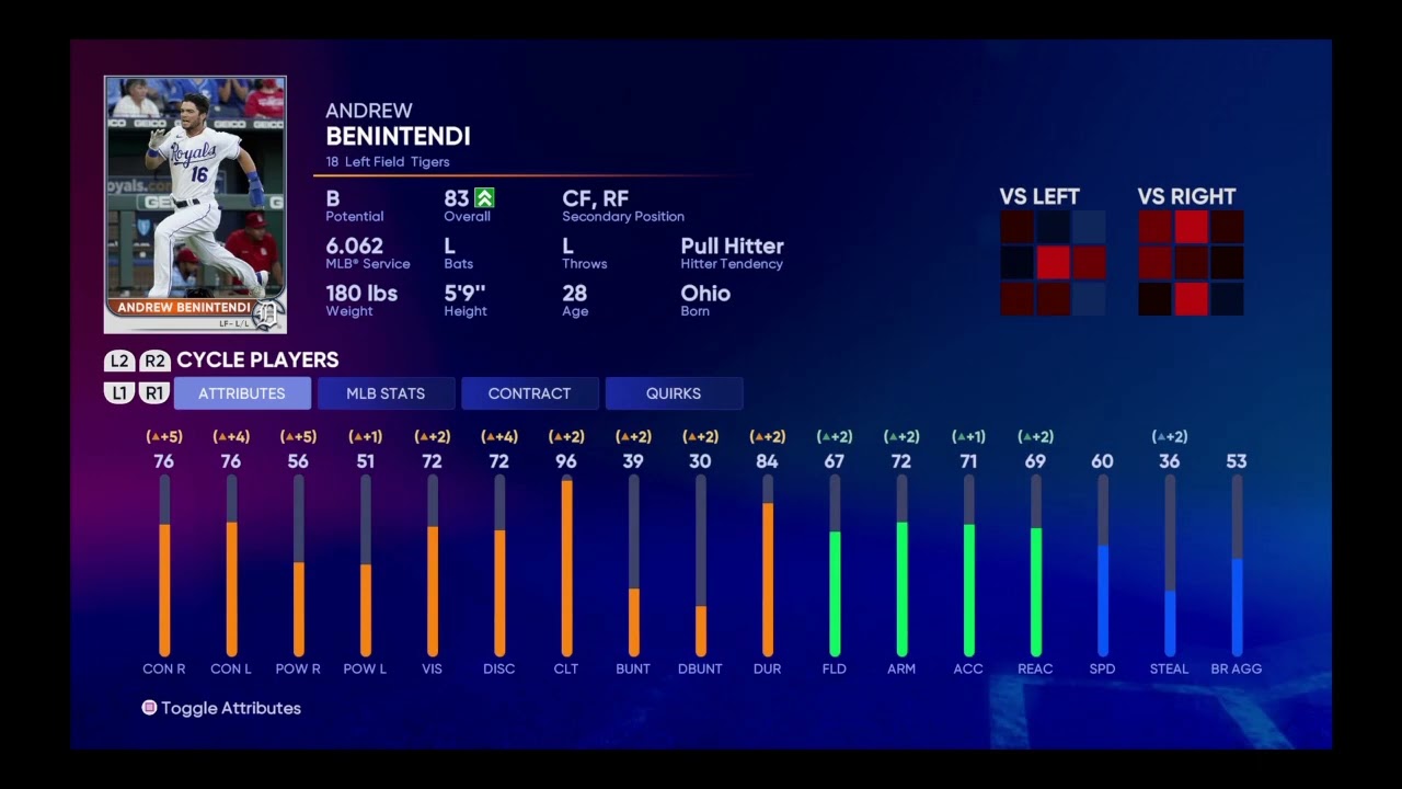 MLB the Show 22 - Detroit Tigers Franchise - Ep. 18