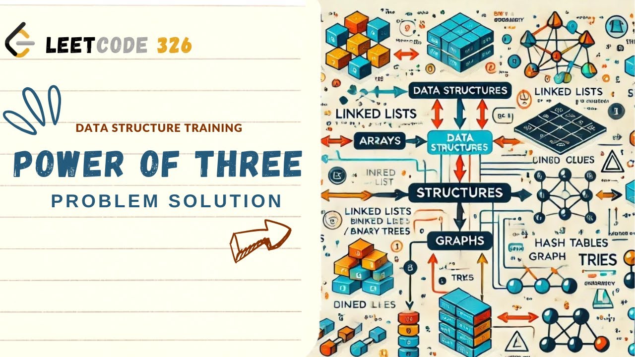 Building Code 326 Leet Code 326 Power of Three Problem Solution | DS Training - YouTube