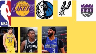Big NBA Trades happened so lets evaluate the teams involved