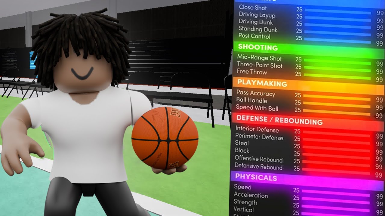 The MOST OVERPOWERED GUARD Build in Playground Basketball!