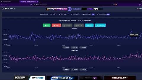 DSTAT.ST AMAZON VS SUSTRESSER.CLICK | INSTANT DOWN | BEST BYPASS