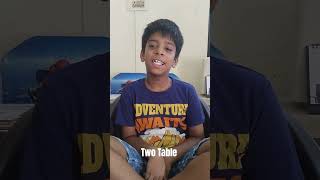 Learn 2 Table Fast | Fun Maths for Kids #bhakti #funny #gurumantra #baby