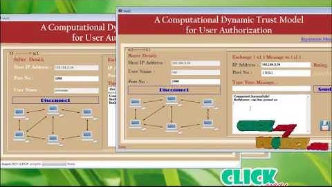 A Computational Dynamic Trust Model for User Authorization|Final year Projects 2016