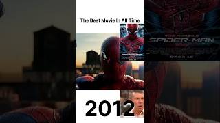 Andrew Garfield "SPIDERMAN" Evolution