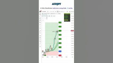 AUDJPY Live Trade 🔥 | Perfect Entry by DTC Indicator Setup 💹 smart traders catch every move with DTC