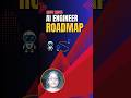 How to Become an AI Engineer in 2026 (Roadmap for Software Engineers)