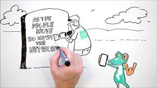 Network Security And Mobility Pw Wireless Solutions Wireless Networks