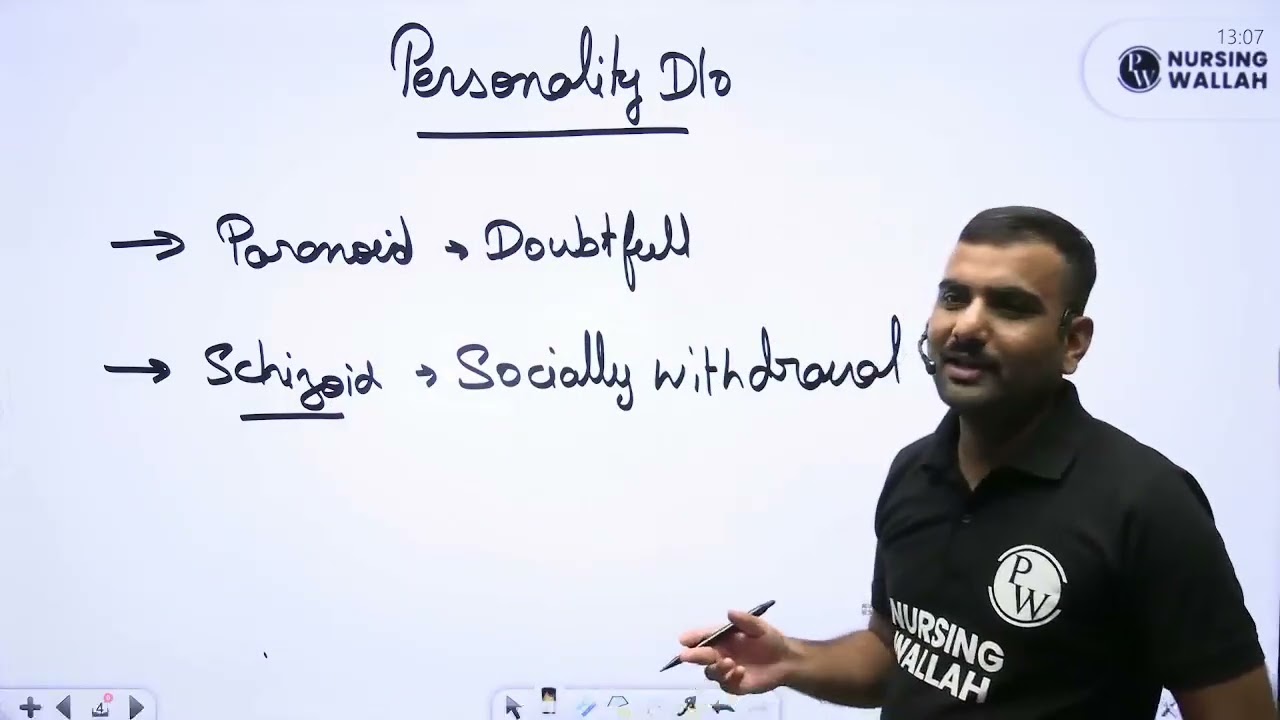 13 Personality Disorder 02   Personality Disorder Part 2