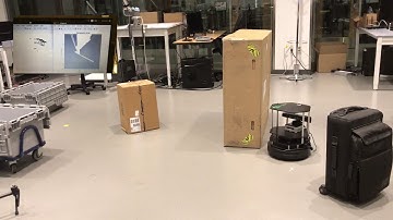 Turtlebot Waypoint Navigation