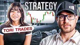 Testing Tori Trades Strategy