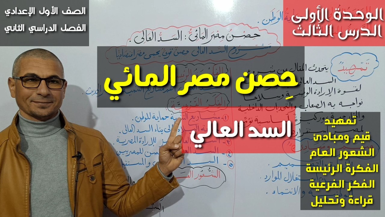 حصن مصر المائي: السد العالي ـ تحليل ومناقشة الدرس ـ الصف الأول الإعدادي / فصل دراسي ثان