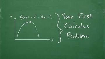 Your First Basic CALCULUS Problem Let’s Do It Together….