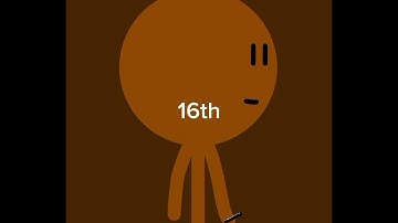 Algicosathlon Final 5 Intro