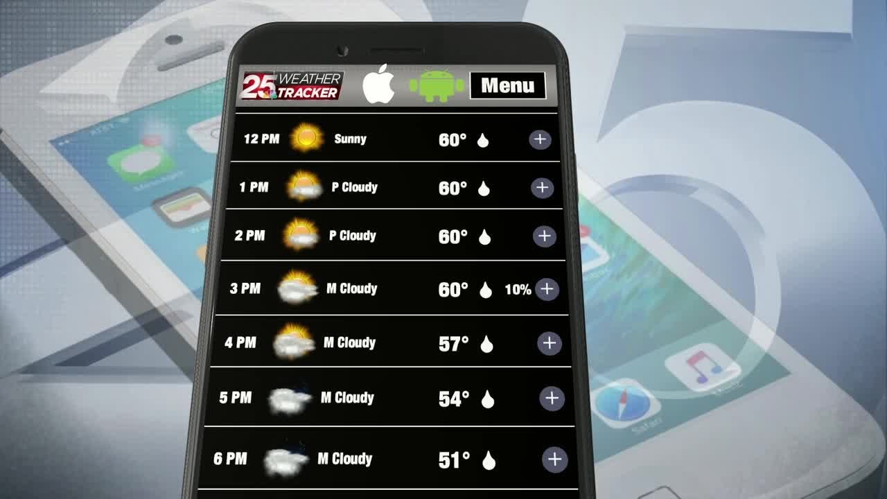 Windy and Warm Weather - YouTube