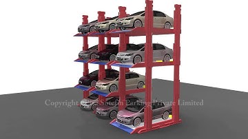 ANIMATION- DEPENDENT 4 STACK PARKING