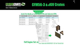 Ecorrcrate Divider Crates