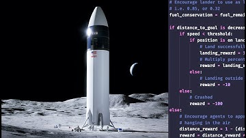 How to Design a Reinforcement Learning Reward Function for a Lunar Lander 🛸
