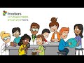 Frontiers for Young Minds celebrates International Women's Day