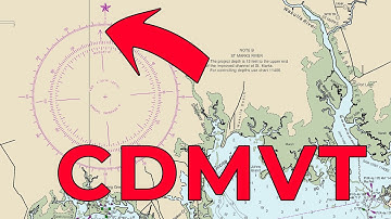 How To Correct Magnetic Compass Bearings