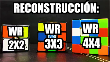 ¿Cuál es el récord mundial de 2x2?