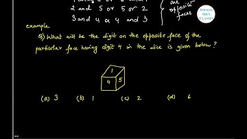 TISSNET DICE LOGICAL REASONING IN HINDI PAST YEAR SOLUTION AND PRACTICE SETS TISSBAT