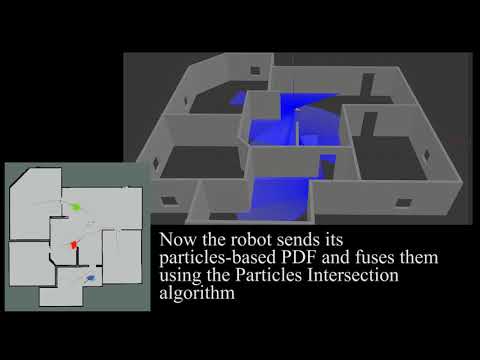 Online Cooperative Robots Localisation in ROS