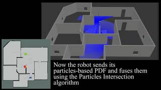 Online Cooperative Robots Localisation in ROS