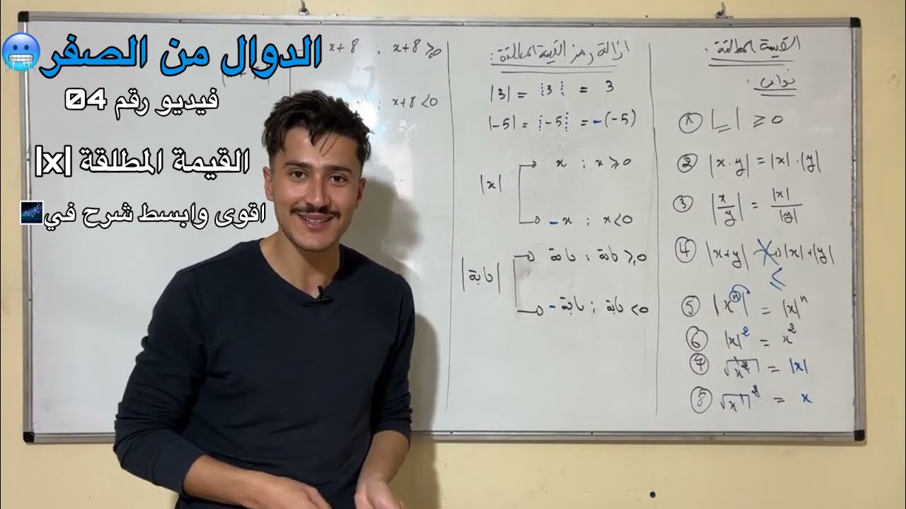 القيمة المطلقة اقوى شرح