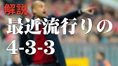サッカーの戦術 ユベントスでコンテの3 5 2の戦術分析 Youtube サッカーの戦術 ユベントスでコンテの3 5 2の戦術分析 Youtube
