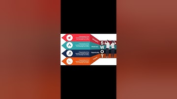 Apple Keynote Presentation Design