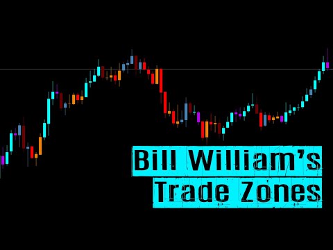 Bill William's Trade Zone