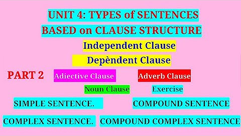 Functional Grammar and Communication in English ENG1A02 TYPES OF SENTENCES BASED ON CLAUSE STRUCTURE