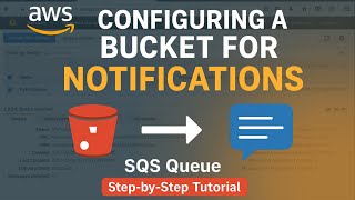 Configuring a bucket for notifications SQS queue