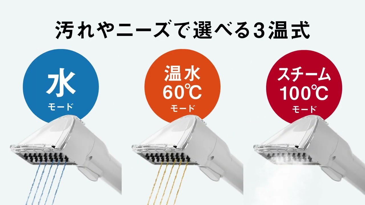Haier(ハイアール) スチーム式 リンスクリーナー JC-RPS1A(W)の通販