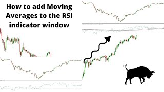 How to add moving averages to the rsi window (MT Terminal)
