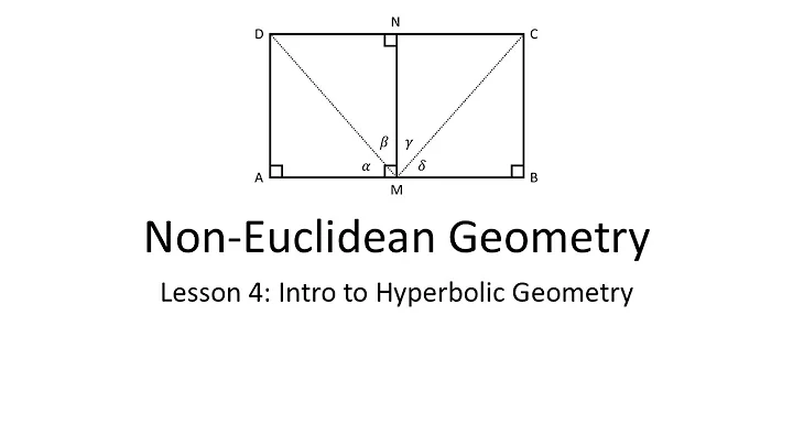 Lesson 4: Hyperbolic Geometry Introduction