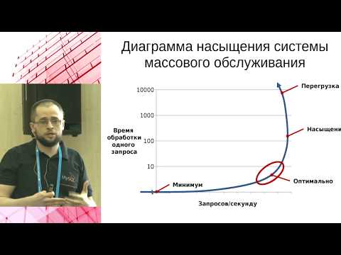 Принципы и приёмы
