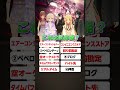 押忍ってなんの略？【略語クイズ】 #ReGLOSS #shorts #Vtuber