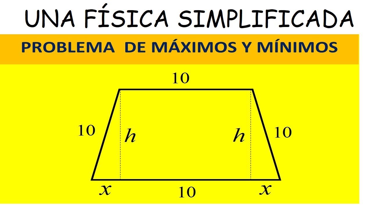 PROBLEMA DE MÁXIMOS Y MÍNIMOS: ÁREA DE UN TRAPECIO.