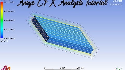 Ansys CFX Tutorial