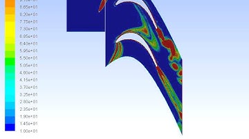 CFD of transition mechanism in Low pressure turbine - Wake separation interaction