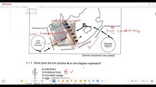 Geography Grade 12 March Test Term 1 2025 KZN
