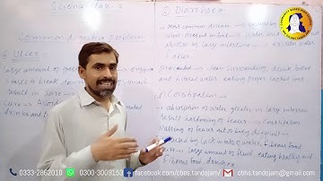 1st Chapter-Human Organ System- 6th Lecture Class 7 Science-AFAQ