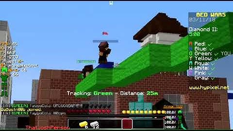 HACKER EXPOSED [1]  Scaffold Hacks