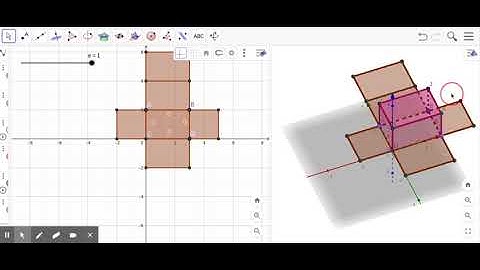 Geogebra - Nets