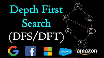 Depth first search | DFS | Depth first traversal