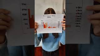 Saving The Planet V B Turț 2022