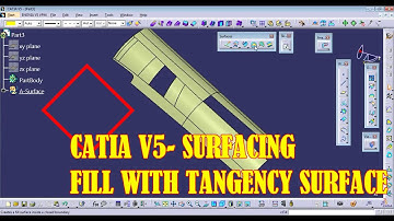 CATIA V5 A CLASS SURFACE- FILL COMMAND