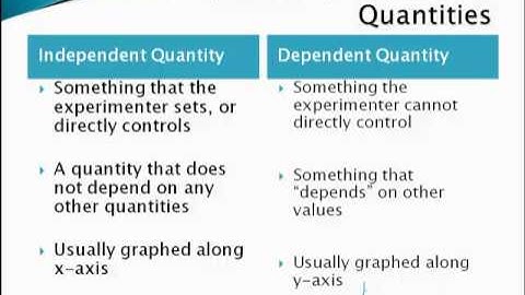 1-Introduction to Quantities.mp4