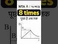8 Times Repeated by NTA | Magnetic Field of Current Carrying Wire | IMP for JEE-NEET 2026,2027 #jee
